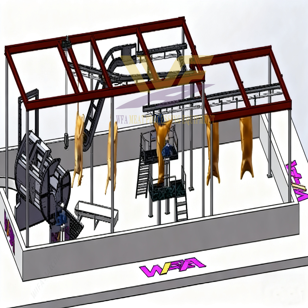 What is halal supply chain in slaughterhouse?